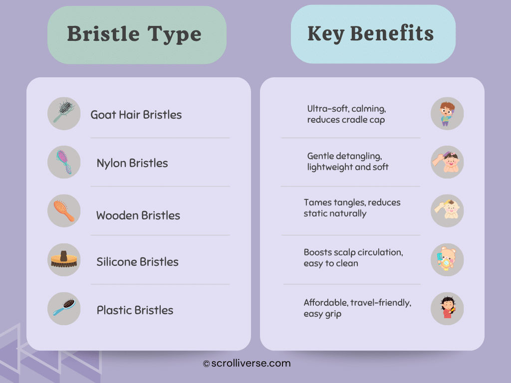 baby hair brush bristles and benefits