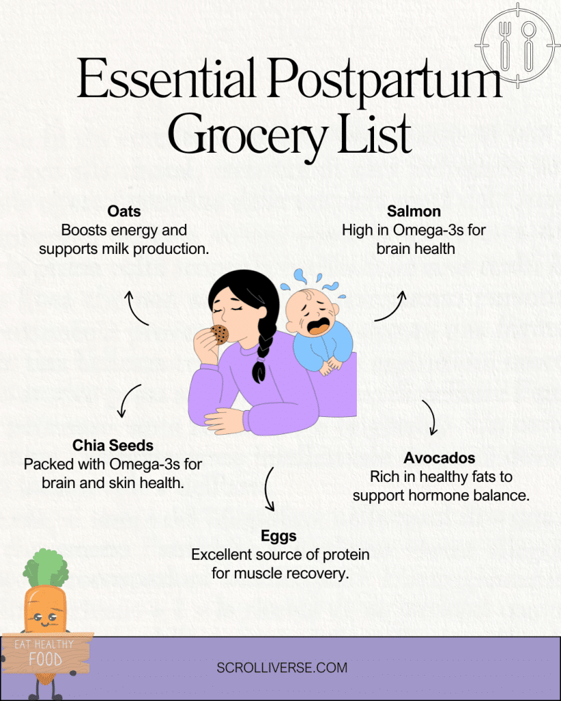 Essential Postpartum Grocery List