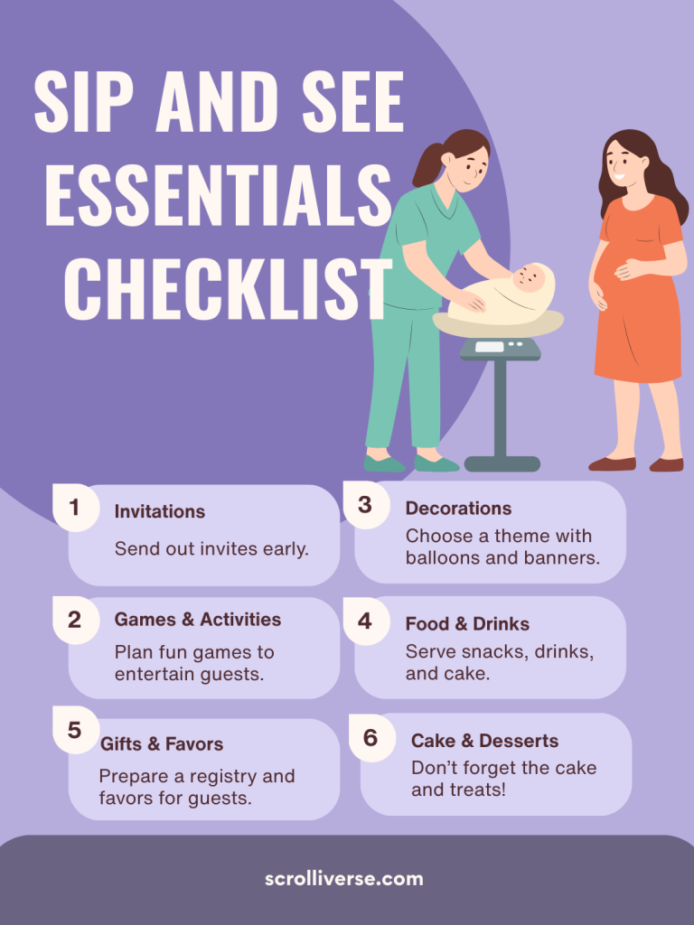 SIP AND SEE ESSENTIALS CHECKLIST